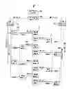Fig. 07 - Non-volatile memory device