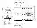 Fig. 01 - ALARM METHOD AND APPARATUS IN PORTABLE TERMINAL