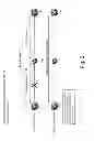 Fig. 06 - Scaling OAM for point-to-point trunking