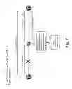 Fig. 08 - Scaling OAM for point-to-point trunking