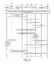 Fig. 06 - Method and apparatus of IP flow mobility in 4G wireless communication networks