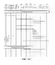 Fig. 07 - Method and apparatus of IP flow mobility in 4G wireless communication networks