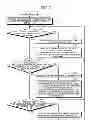 Fig. 07 - Network selection supporting method and network selection supporting apparatus