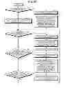 Fig. 32 - Network selection supporting method and network selection supporting apparatus