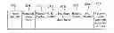Fig. 01 - LONG RANGE, LOW POWER, MESH NETWORKING WITHOUT CONCURRENT TIMING