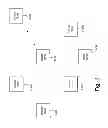 Fig. 02 - LONG RANGE, LOW POWER, MESH NETWORKING WITHOUT CONCURRENT TIMING