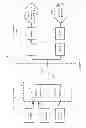 Fig. 02 - Method and Apparatus for the Multimode Terminal in Idle Mode Operation in CDMA 1XRTT and Frame Asynchronous TD-SCDMA Networks