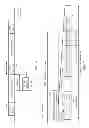 Fig. 07 - Method and Apparatus for the Multimode Terminal in Idle Mode Operation in CDMA 1XRTT and Frame Asynchronous TD-SCDMA Networks