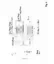 Fig. 07 - SYNCHRONIZATION OF TIME IN A MOBILE AD-HOC NETWORK
