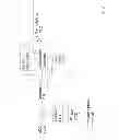 Fig. 09 - SYNCHRONIZATION OF TIME IN A MOBILE AD-HOC NETWORK