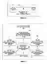 Fig. 02 - Establishing a bidirectional forwarding detection (BFD) asynchronous mode session without knowing a Prior layer-2 or layer-3 information
