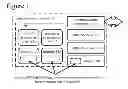 Fig. 02 - Multi-layer encoding and decoding