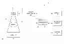 Fig. 01 - INTERFACE FOR LIQUID METAL BEARING AND METHOD OF MAKING SAME