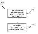 Fig. 01 - Rotary anode and method for producing a base body for a rotary anode