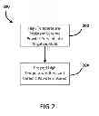 Fig. 03 - Rotary anode and method for producing a base body for a rotary anode
