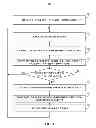 Fig. 02 - METHODS, SYSTEMS, AND MEDIA FOR MOBILE AUDIO EVENT RECOGNITION