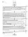 Fig. 136 - Patient verification based on a landmark subsurface feature of the patient's body part