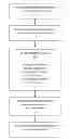 Fig. 01 - IC LAYOUT PATTERN MATCHING AND CLASSIFICATION SYSTEM AND METHOD