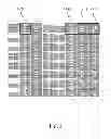 Fig. 04 - IC LAYOUT PATTERN MATCHING AND CLASSIFICATION SYSTEM AND METHOD