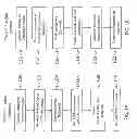 Fig. 02 - Method and system for fast three-dimensional imaging using defocusing and feature recognition
