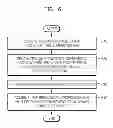 Fig. 07 - Image processing method and image processing apparatus