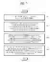 Fig. 08 - Image processing method and image processing apparatus