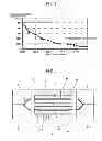 Fig. 02 - Light control element
