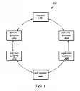 Fig. 02 - Assembling an Optical Transceiver Based on Lead Frame Features