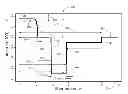 Fig. 01 - Optimized ultra large area optical fibers