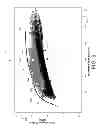 Fig. 06 - Optimized ultra large area optical fibers