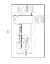 Fig. 02 - Method and apparatus for displaying summary video