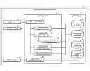 Fig. 01 - Recording medium, category creating apparatus, and category creating method
