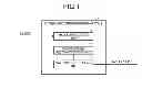 Fig. 02 - Recording medium, category creating apparatus, and category creating method