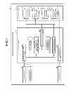 Fig. 03 - Recording medium, category creating apparatus, and category creating method