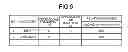 Fig. 05 - Recording medium, category creating apparatus, and category creating method