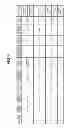 Fig. 06 - Recording medium, category creating apparatus, and category creating method