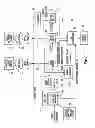 Fig. 02 - Systems and methods for generating a composite video based on a plurality of video streams using a frame schedular