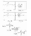 Fig. 05 - Method and apparatus for detecting buried objects