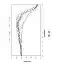 Fig. 06 - Compositions comprising solid particles entrapped in collapsed polymeric microspheres, and methods of making the same