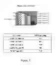 Fig. 02 - HER-3 antibodies and methods of use