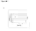 Fig. 107 - Compositions and methods for producing isoprene