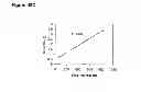 Fig. 112 - Compositions and methods for producing isoprene