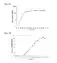 Fig. 147 - Compositions and methods for producing isoprene