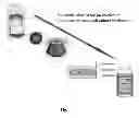 Fig. 02 - Cell culture medium