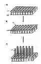 Fig. 01 - Method of producing nitride nanowires with different core and shell V/III flow ratios