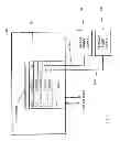 Fig. 07 - Method for spatial and temporal control of temperature on a substrate
