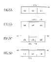 Fig. 06 - Formation of a masking layer on a dielectric region to facilitate formation of a capping layer on electrically conductive regions separated by the dielectric region