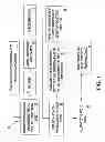 Fig. 02 - Metallurgical clamshell methods for micro land grid array fabrication