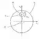 Fig. 01 - METHOD FOR MANEUVERING A YACHT