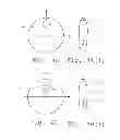 Fig. 05 - METHOD FOR MANEUVERING A YACHT